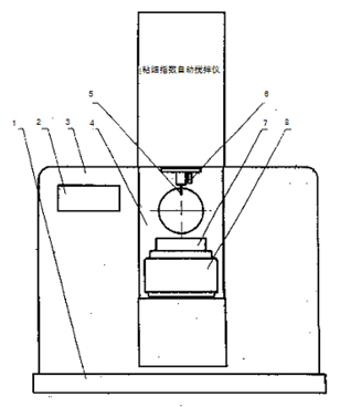 粘結(jié)指數(shù)自動攪拌儀結(jié)構(gòu)圖